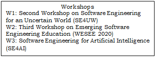Text Box: Tutorials
T1: Role of IoT in Smart Grid Technology and SE Challenges
T2: Desiderata for testing AI systems


